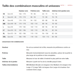 COMBINAISON ETANCHE PALM CASCADE